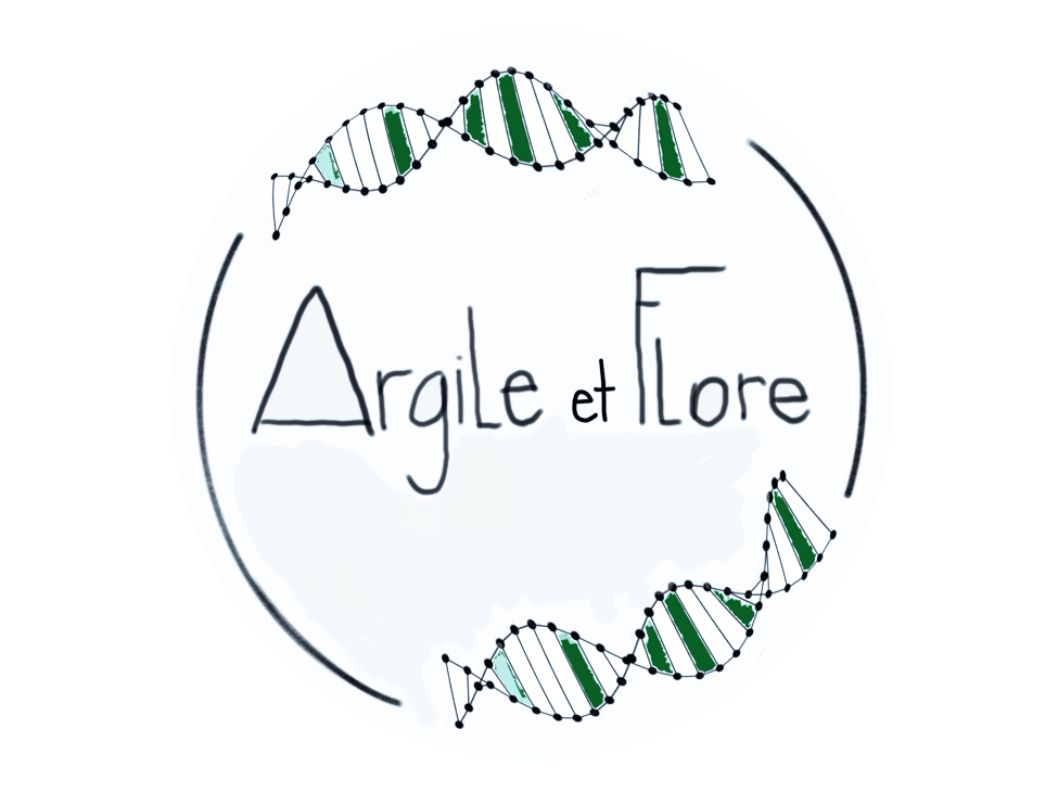 Argile & Flore